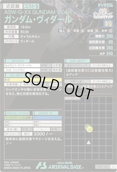 画像2: C ガンダム・ヴィダール (2)