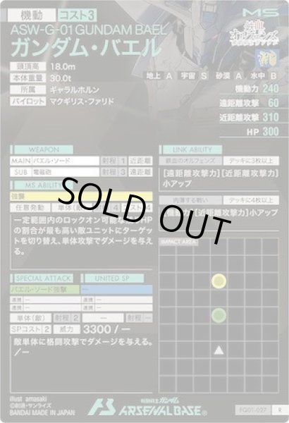 画像2: R ガンダム・バエル (2)