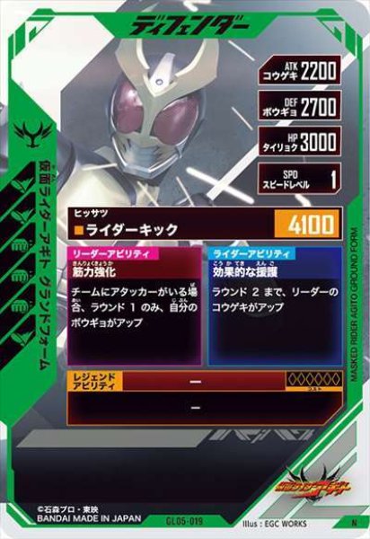 画像2: N 仮面ライダーアギト グランドフォーム (2)