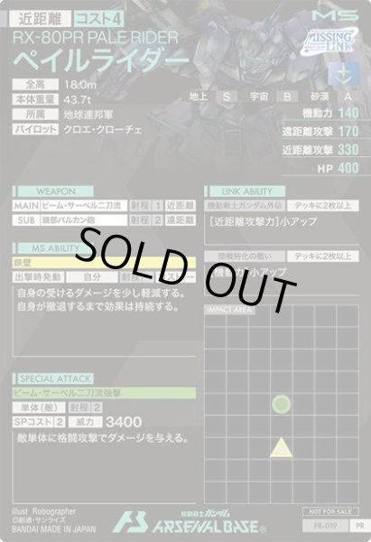 画像2: ペイルライダー (2)