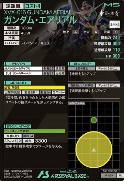 画像2: ガンダム・エアリアル(TAMASHII NATION 2022) (2)