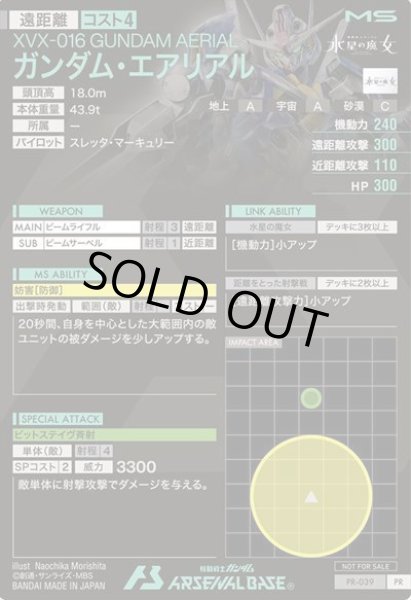 画像2: ガンダム・エアリアル（ガンダムエース） (2)