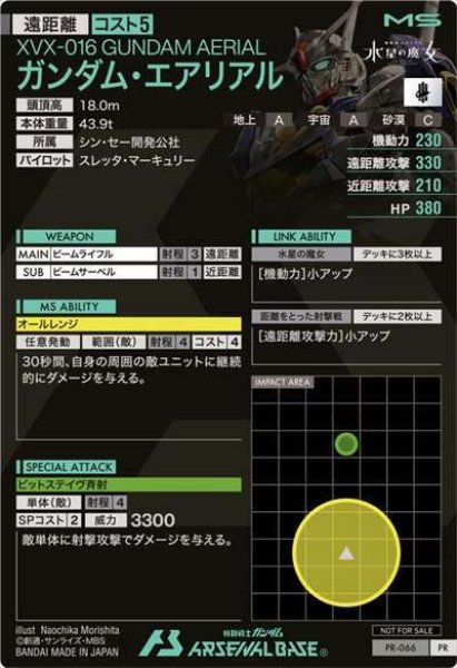 画像2: ガンダム・エアリアル (2)