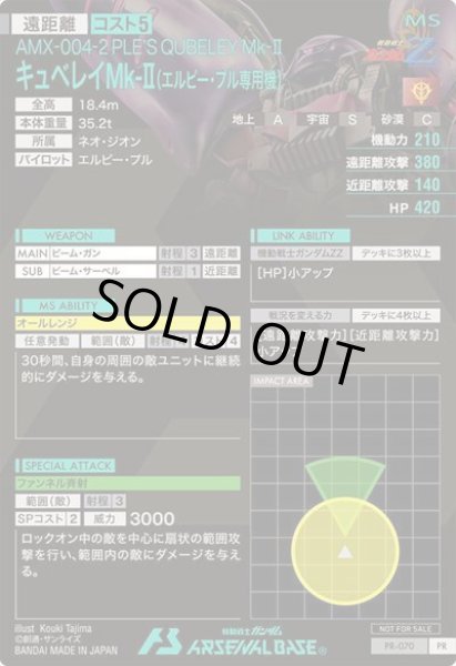 画像2: キュベレイMk-II(エルピー・プル専用機) (2)