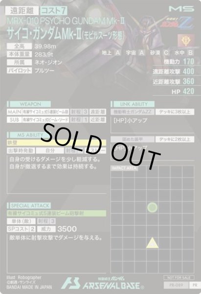 画像2: サイコ・ガンダムMk-II(モビルスーツ形態) (2)