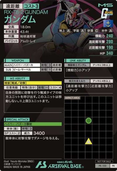 画像2: ガンダム (2)