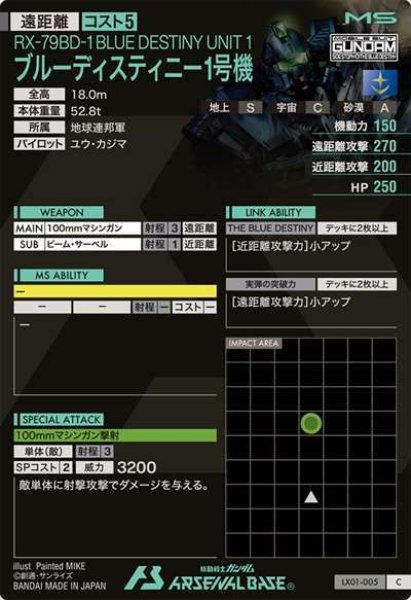 画像2: C ブルーディスティニー1号機 (2)