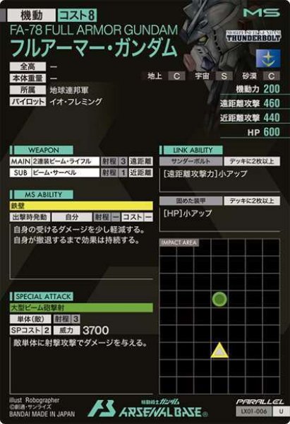 画像2: U 【パラレル】フルアーマー・ガンダム (2)