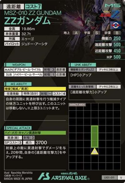 画像2: U ΖΖガンダム (2)