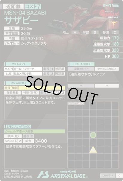 画像2: C サザビー (2)