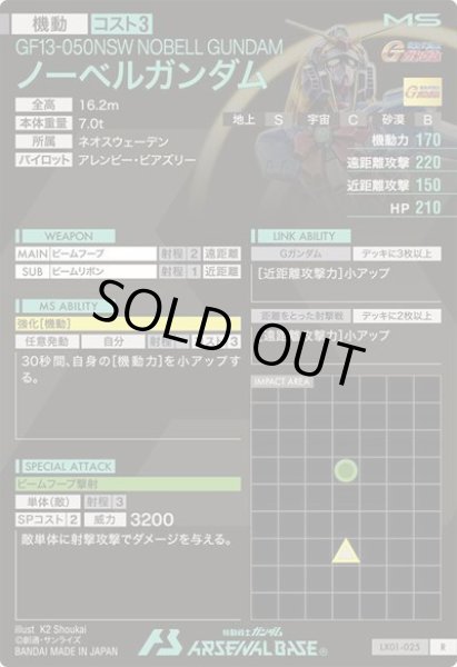 画像2: R ノーベルガンダム (2)