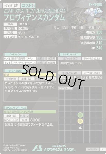 画像2: C プロヴィデンスガンダム (2)