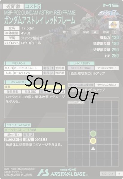 画像2: R ガンダムアストレイ レッドフレーム (2)