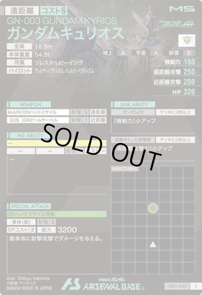 画像2: C ガンダムキュリオス (2)