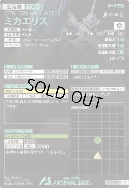 画像2: R ミカエリス (2)
