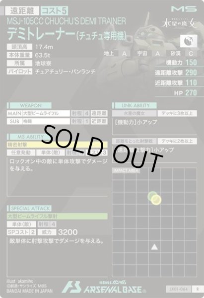画像2: R デミトレーナー(チュチュ専用機) (2)