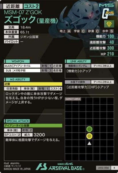 画像2: R ズゴック(量産機) (2)