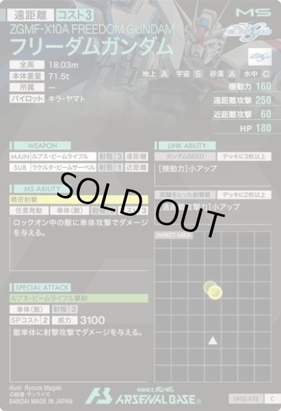 画像2: C フリーダムガンダム (2)