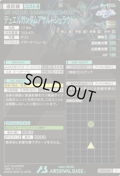 画像2: R デュエルガンダムアサルトシュラウド (2)