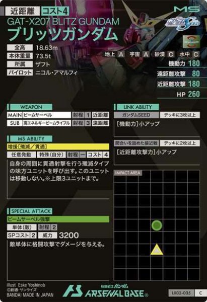 画像2: C ブリッツガンダム (2)