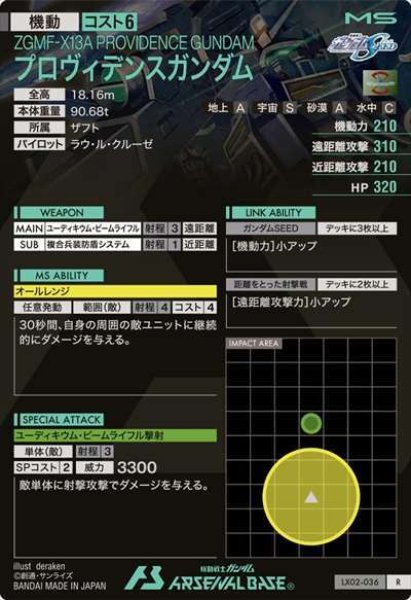 画像2: R プロヴィデンスガンダム (2)