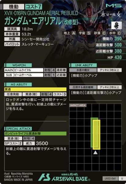 画像2: U ガンダム・エアリアル(改修型) (2)