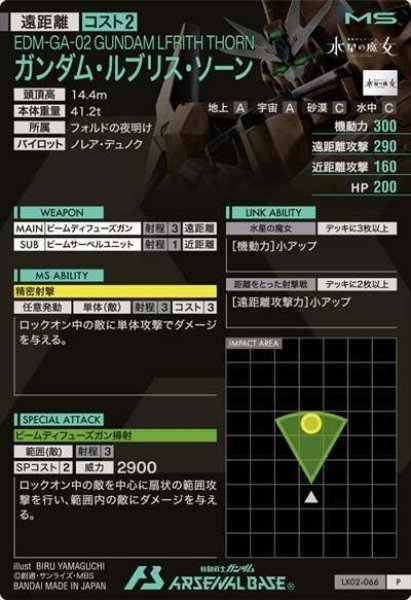 画像2: P ガンダム・ルブリス・ソーン (2)