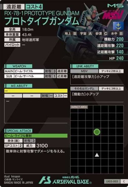 画像2: C プロトタイプガンダム (2)