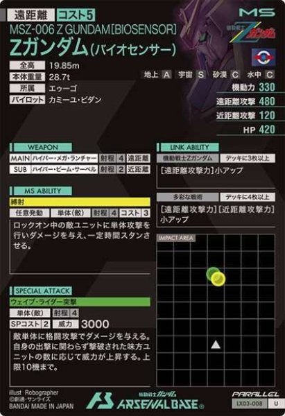 画像2: U 【パラレル】Ζガンダム(バイオセンサー) (2)