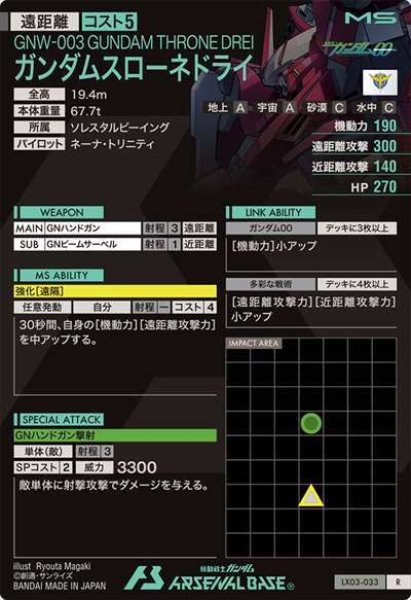 画像2: R ガンダムスローネドライ (2)