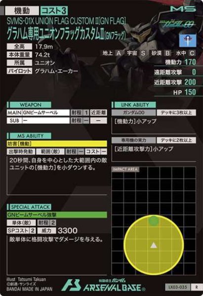 画像2: R グラハム専用ユニオンフラッグカスタムII(GNフラッグ) (2)