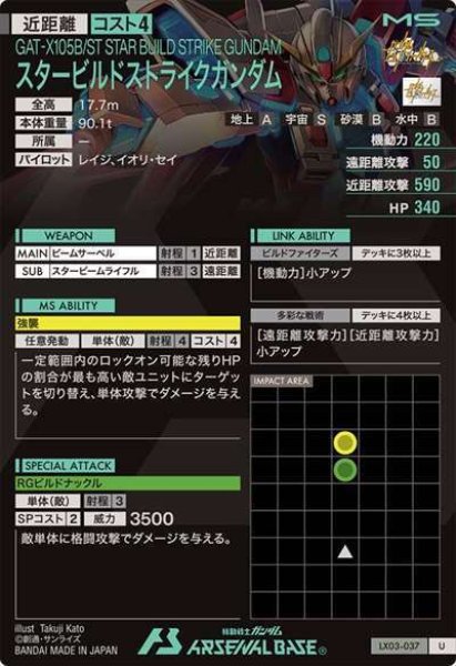 画像2: U スタービルドストライクガンダム (2)