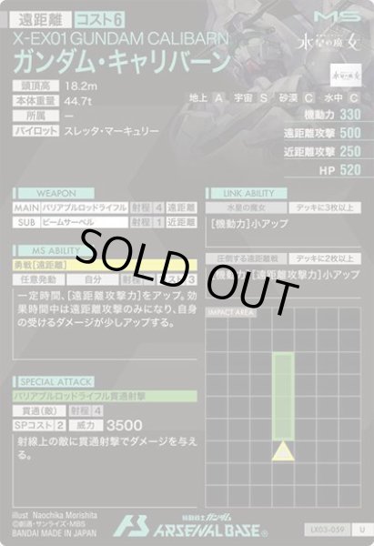 画像2: U ガンダム・キャリバーン (2)