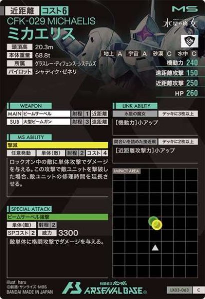 画像2: C ミカエリス (2)