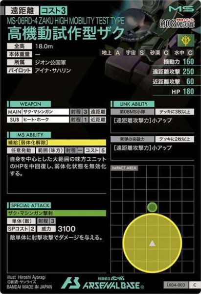 画像2: C 高機動試作型ザク (2)