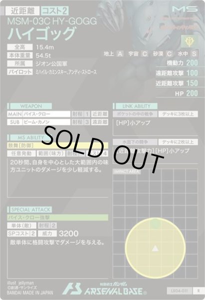 画像2: R ハイゴッグ (2)