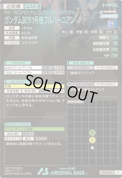 画像2: R ガンダム試作1号機フルバーニアン (2)