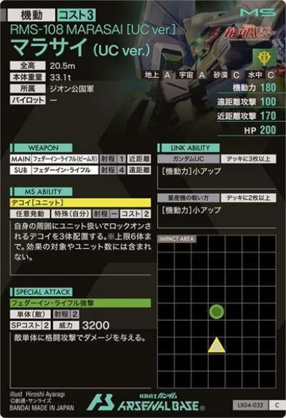 画像2: C マラサイ(UC ver.) (2)
