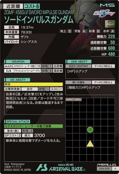 画像2: U 【パラレル】ソードインパルスガンダム (2)