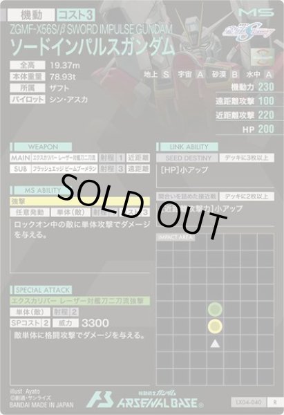 画像2: R ソードインパルスガンダム (2)