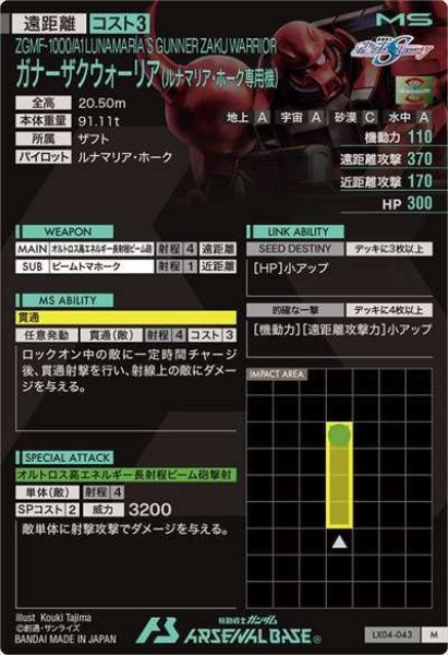 画像2: M ガナーザクウォーリア(ルナマリア・ホーク専用機) (2)