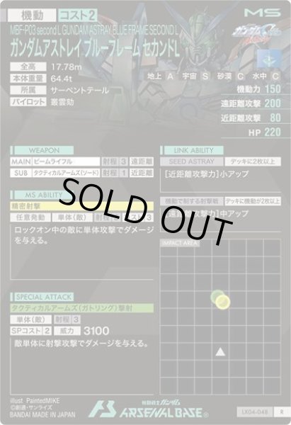 画像2: R ガンダムアストレイ ブルーフレーム セカンドL (2)