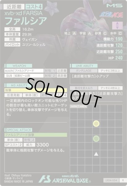 画像2: R ファルシア (2)