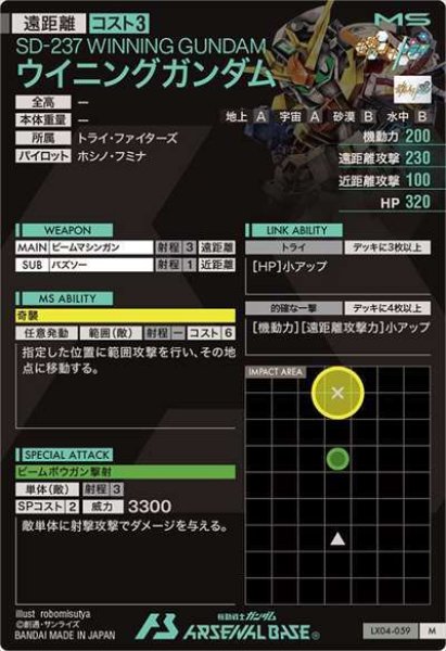 画像2: M ウイニングガンダム? (2)