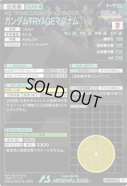 画像2: R ガンダムTRYAGEマグナム (2)