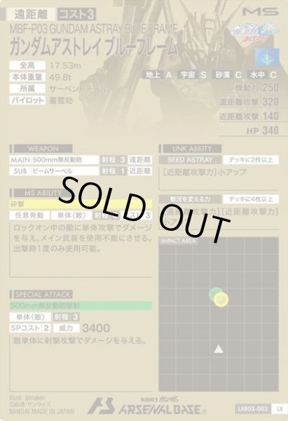 画像2: ガンダムアストレイ ブルーフレーム (2)