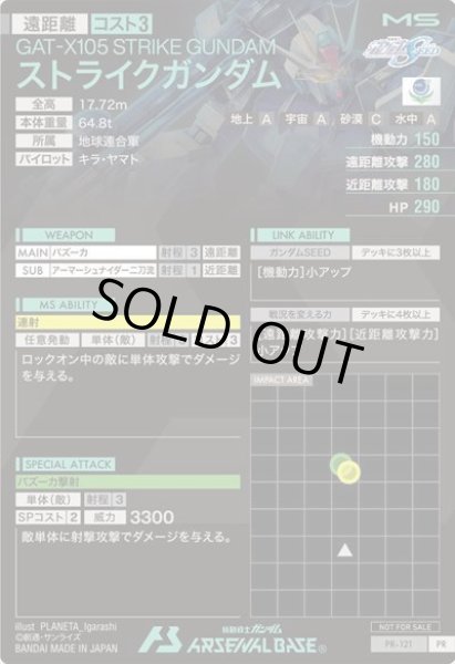 画像2: ストライクガンダム (2)