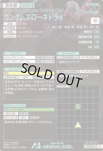 画像2: ガンダムスローネドライ (2)