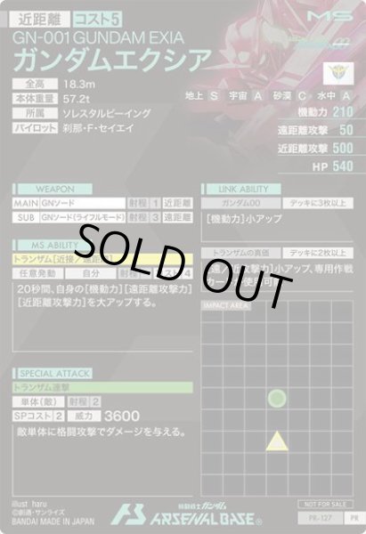 画像2: ガンダムエクシア (2)