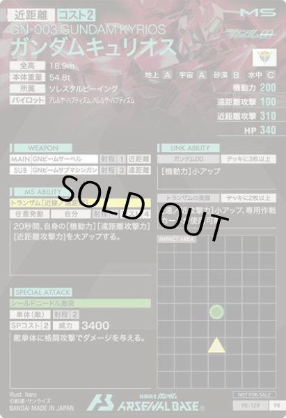 画像2: ガンダムキュリオス (2)